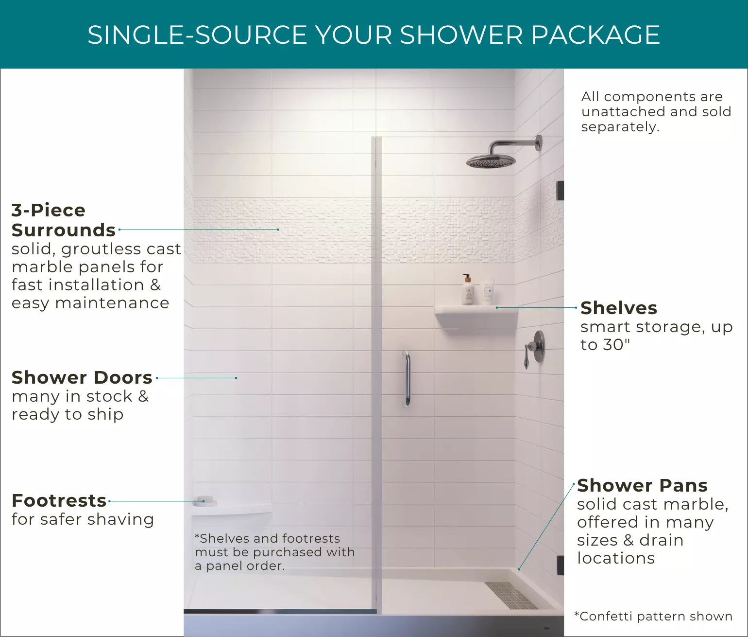 TS-OWC: 13x20 Staggered Stone Shower Wall Panel | Mincey Marble